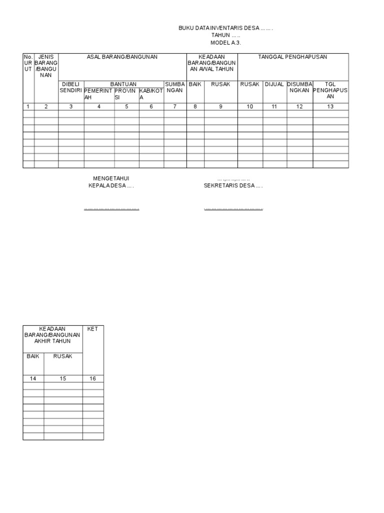 5. Buku Data Inventaris Desa
