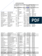 Catalogos de Los Libros Fisicos y Virtuales Existentes en La IES