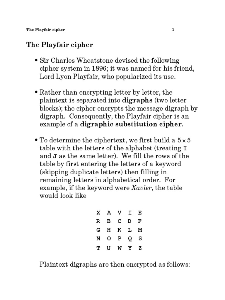 Understanding the Playfair Cipher | PDF