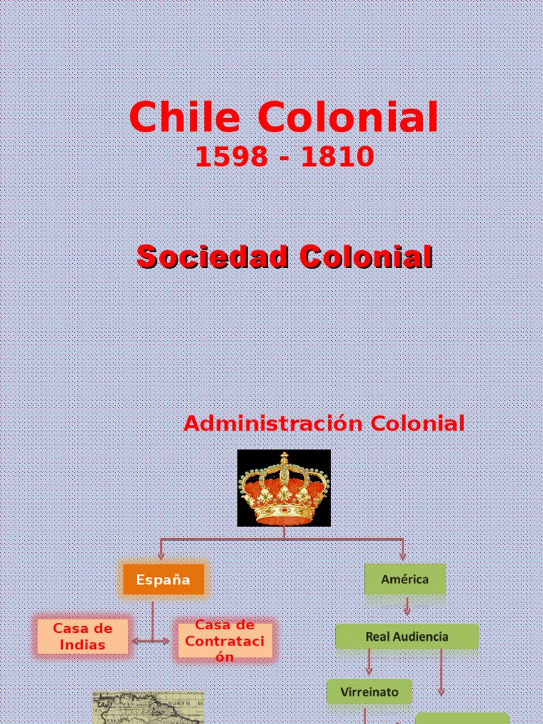 Sociedad y Administración Colonial en Chile | PDF