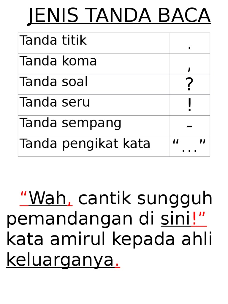 Jenis Tanda Baca Pdf