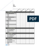 Gantt Chart Template