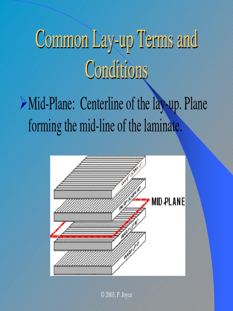 7 PAX Short Course LaminateOrientationCode PDF Bracket