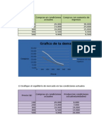 Plantilla de punto de equilibro