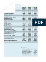 Economic Number-Banking Numbers, July 31, 2015