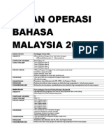 Pelan Operasi Bahasa Malaysia 2011