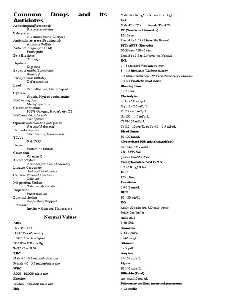 Medical Surgical Nursing Common Drugs and Its Antidotes