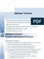 Aplikasi Turunan PPT KALKULUS