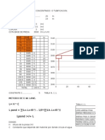 Flujo Concentrado o Tubificacion