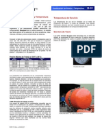 Pressure Temperature Ratings