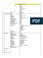 SPEFIKASI-PERALATAN 2014