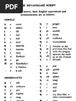 Download Learn Sanskrit the Easy Way by ramkumaran SN27631768 doc pdf