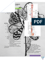 Esophagus and Stomach Surgical Pathology 2015