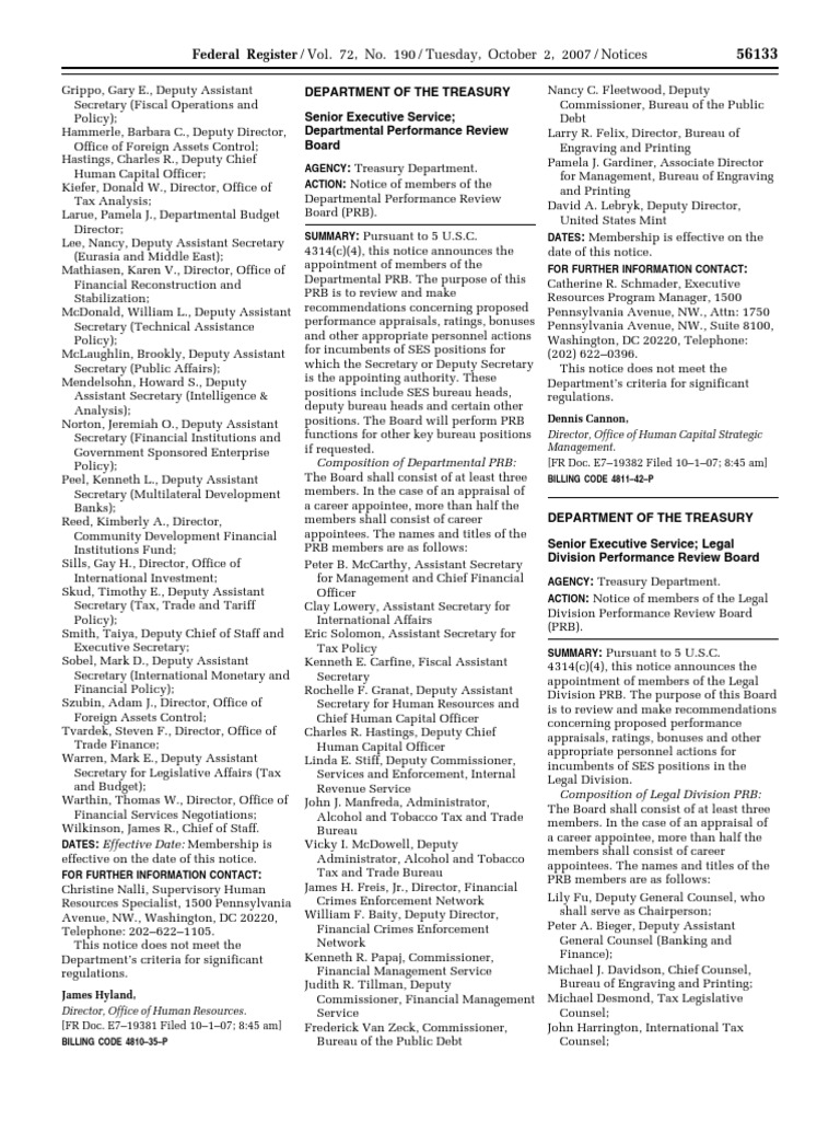 Notice Senior Executive Service Performance Review Board Membership