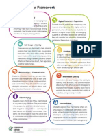 Cross-Curricular Framework: Digital Footprint & Reputation Privacy & Security