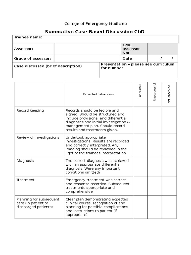 Summative Case Based Discussion CBD: College of Emergency Medicine ...