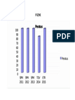 Dialog Presasi Fizik 2015