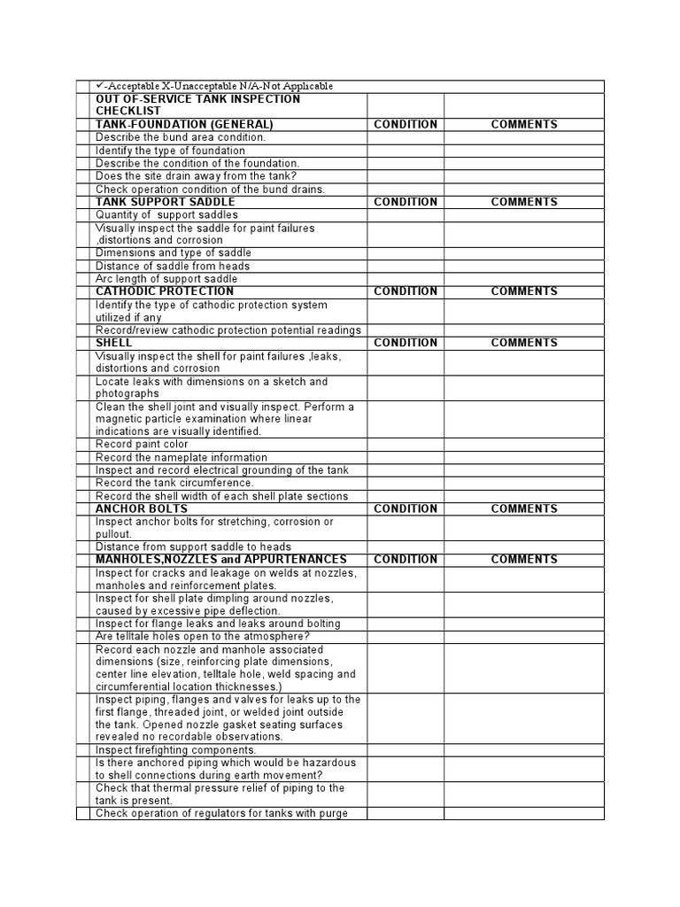 Out-of-Service Tank Inspection Checklist | PDF | Leak | Pipe (Fluid ...