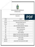 Perancangan Tahunan Aktiviti Kelab Pss 2015