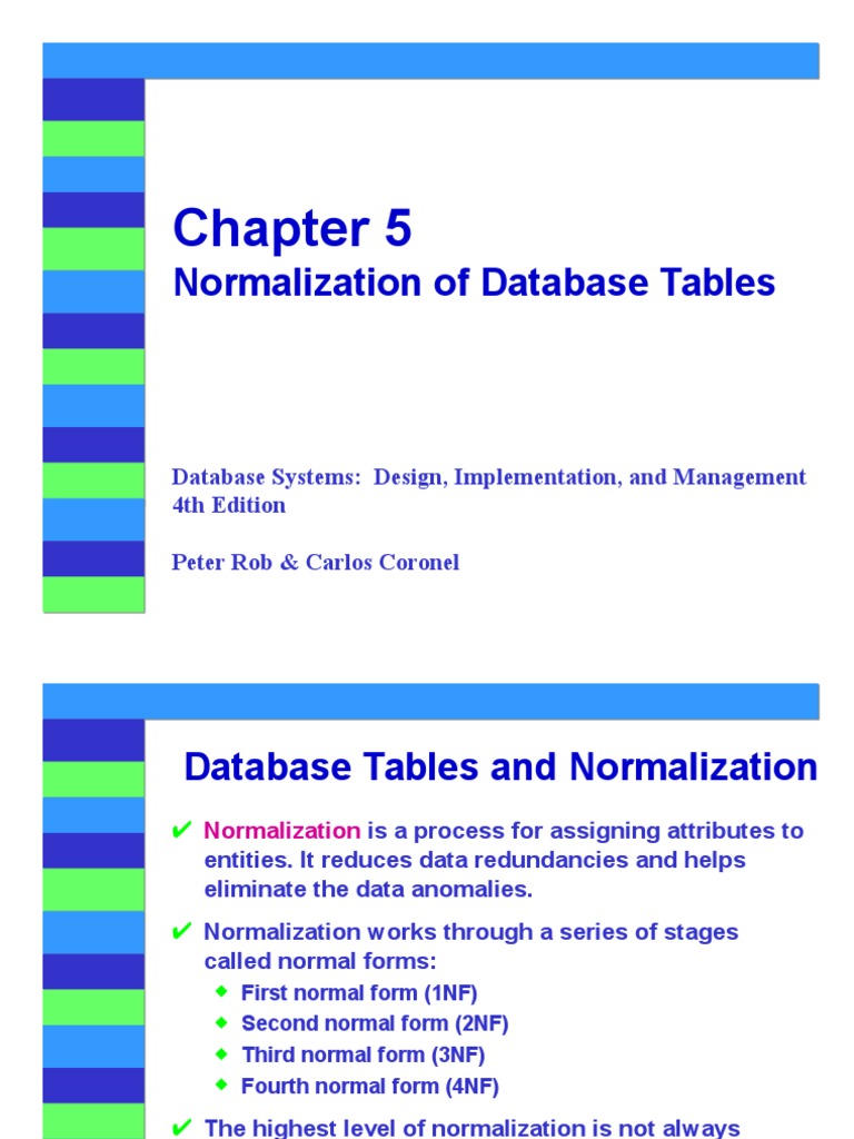 Normalization of Database Tables | Download Free PDF | Databases ...