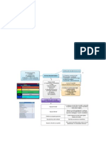 Modulo Urgencias PDF