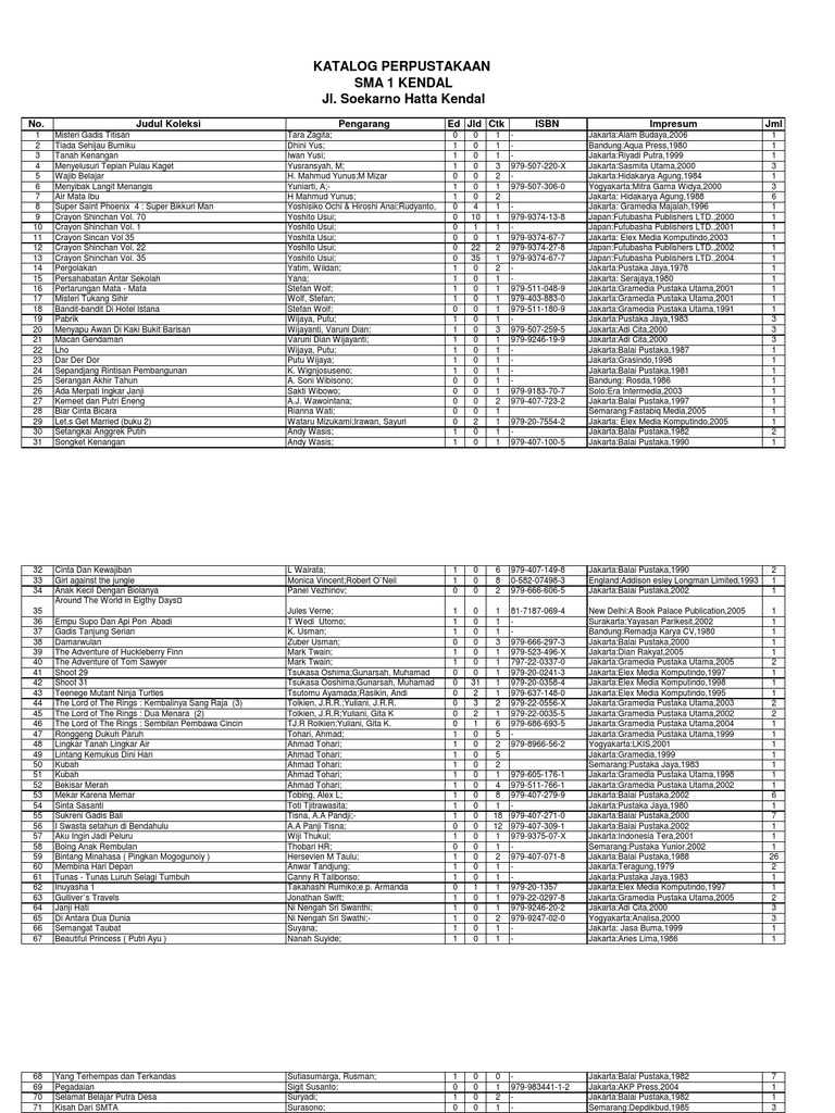 Bim2x amp SLANK Says ini Mimpi Kita yang Menjadi Nyata kita