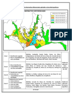 Areas de Tratamiento Normativo Lima