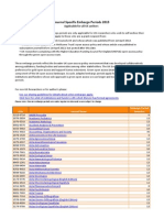 Journal Specific Embargo Periods 2015: Applicable For All UK Authors