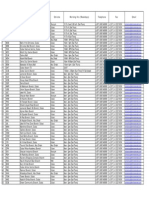 Mnemonics Location Emirate Working Hrs (Weekdays) Telephone Fax Email