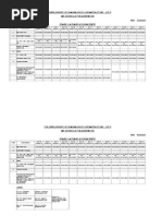 The Development of Shamka South Infrastructure - Lot-3 Sat Schedule For Substation