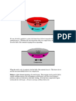 Residual Stress