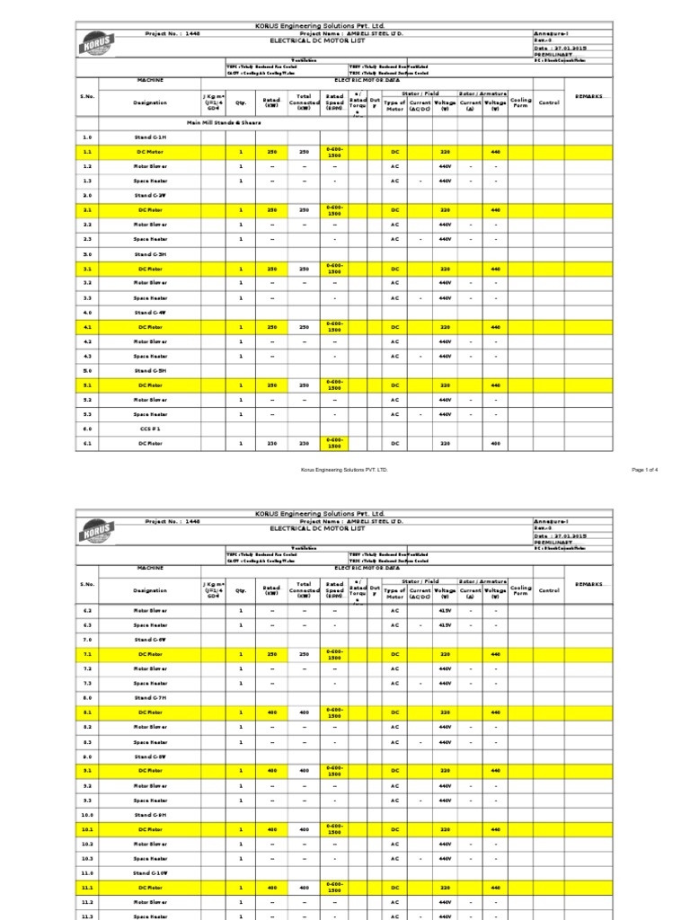 KORUS Engineering Solutions Pvt. Ltd. AnnexureI Electrical DC Motor