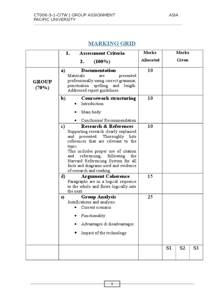Computing and IT in The Workplace (CT006-3-1-CITW) | PDF | Ticket ...