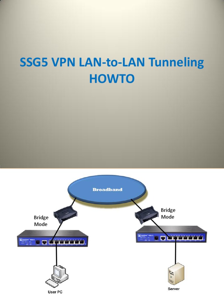SSG5 VPN LAN-to-LAN Setup Guide | PDF