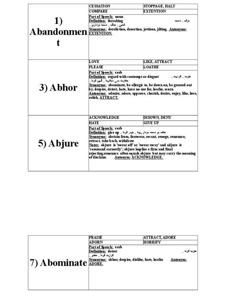 GRE+GAT WORD LIST (Edited) | PDF | Asceticism | Barbarian