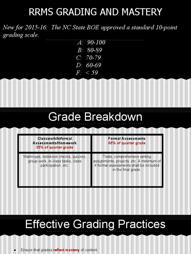 RRMS Grading Scale and Practices Guide | PDF | Homework | Educational ...