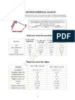 Conics Assignment CLASS XI