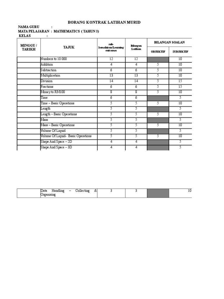 Maths Training Contract for Students | PDF | Division (Mathematics ...