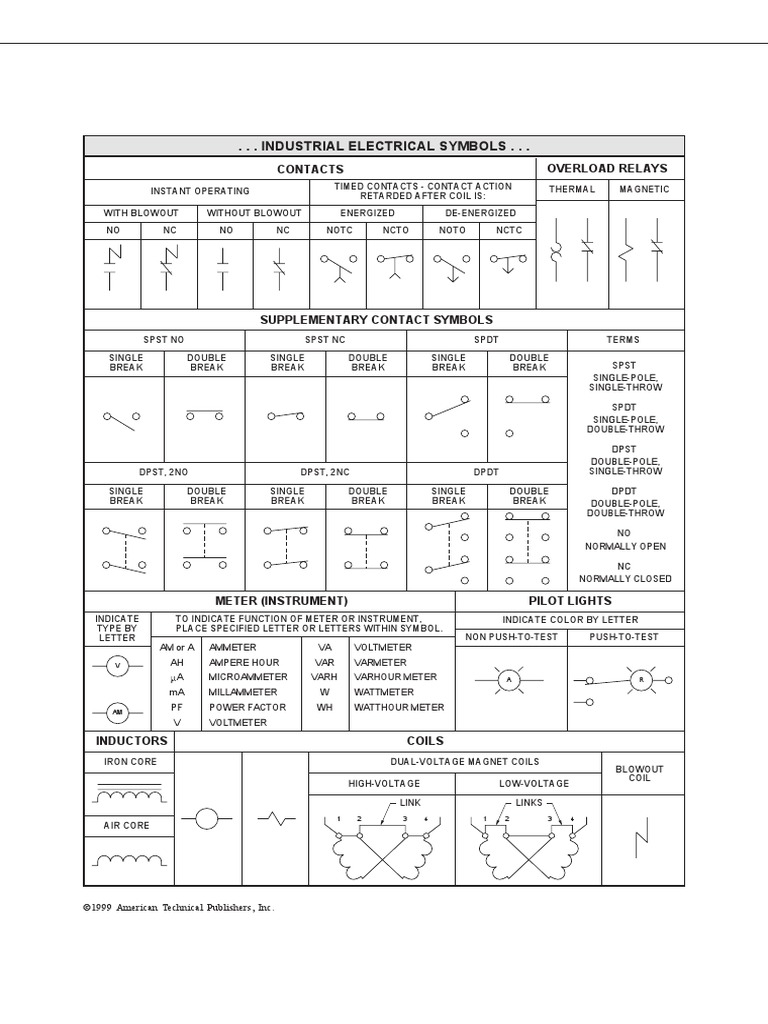 Electrical Symbols Part2 | PDF