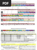 Transição entre carreiras