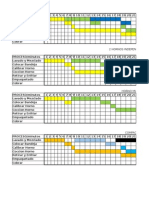 Cuadro de Simulacion de Escenarios