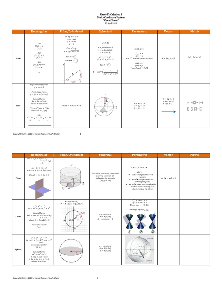 Harolds Calculus 3 Cheat Sheet 2013 | Area | Elementary Geometry