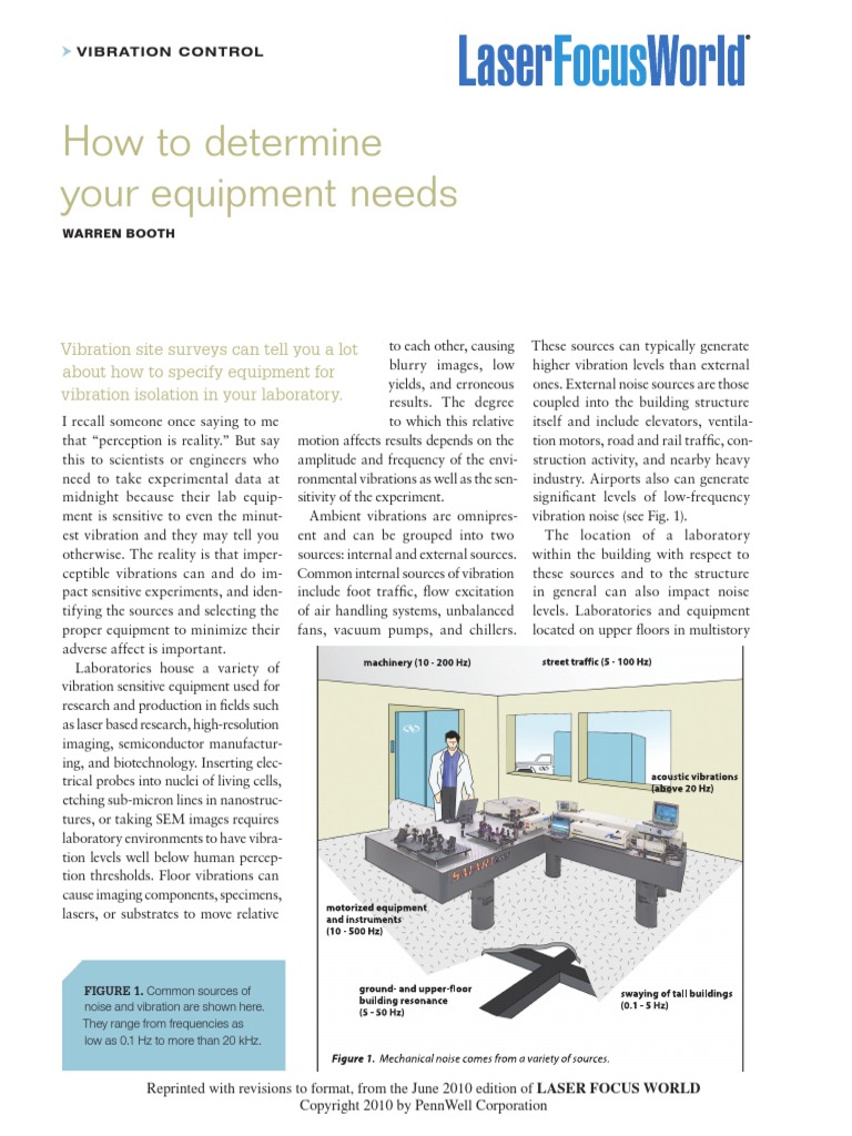 Weighting Factor Of Total Vertical Vibration In One Third Octave