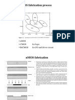 MOS Fabrication Process Theory