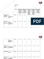 Análisis de Resultados Diagnóstico (Primeros Medios 2014)