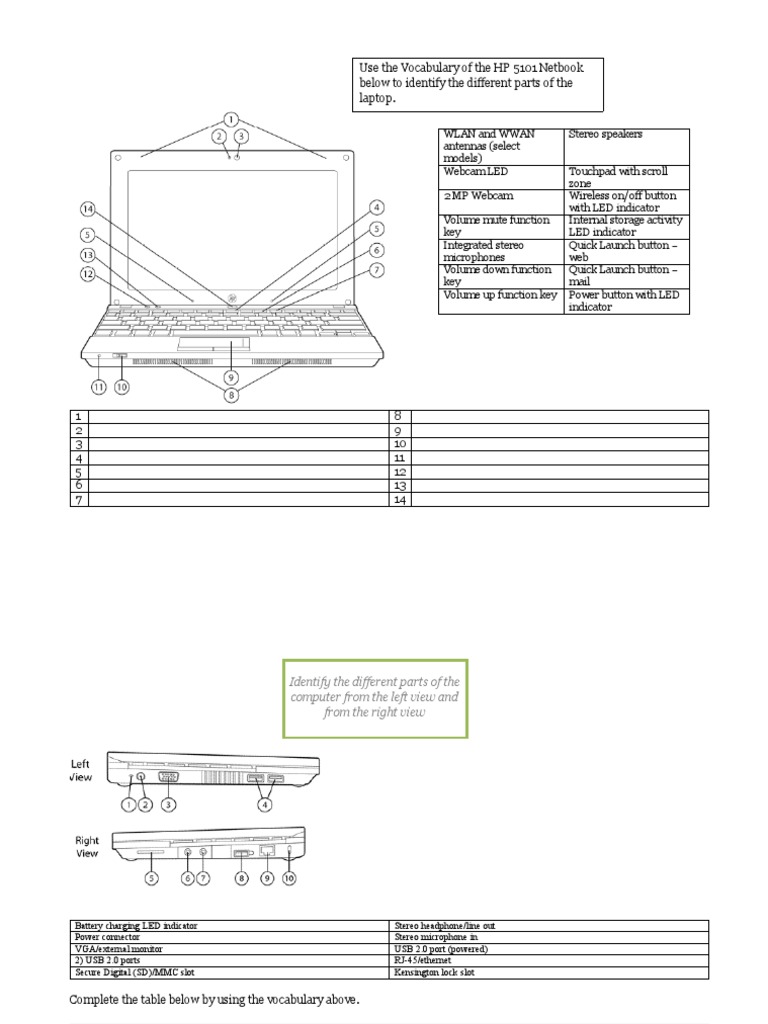 Identify HP 5101 Netbook Parts Guide | PDF