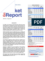 Market: International Grains Council