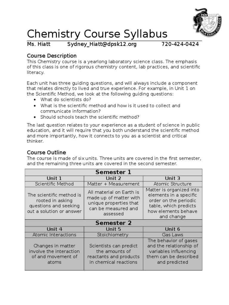 phd course work syllabus chemistry