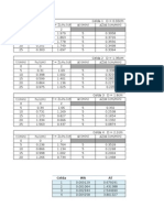 LIQ III P1 Graficas Calculo 