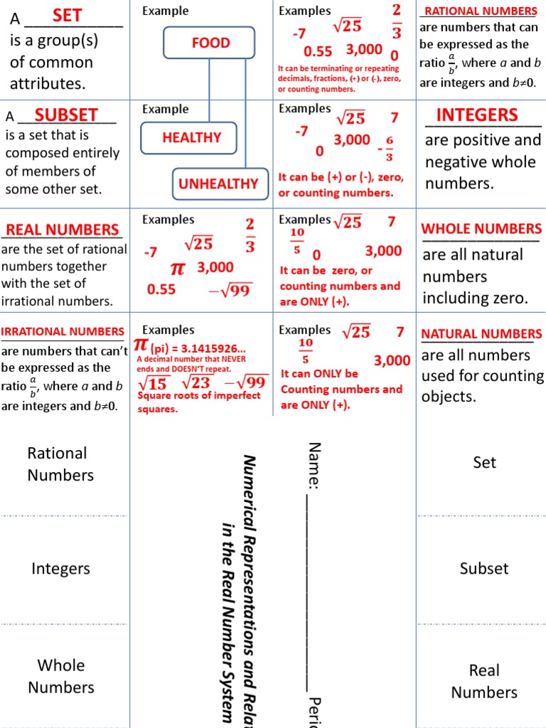 real-number-system-vocabulary-foldable-pdf
